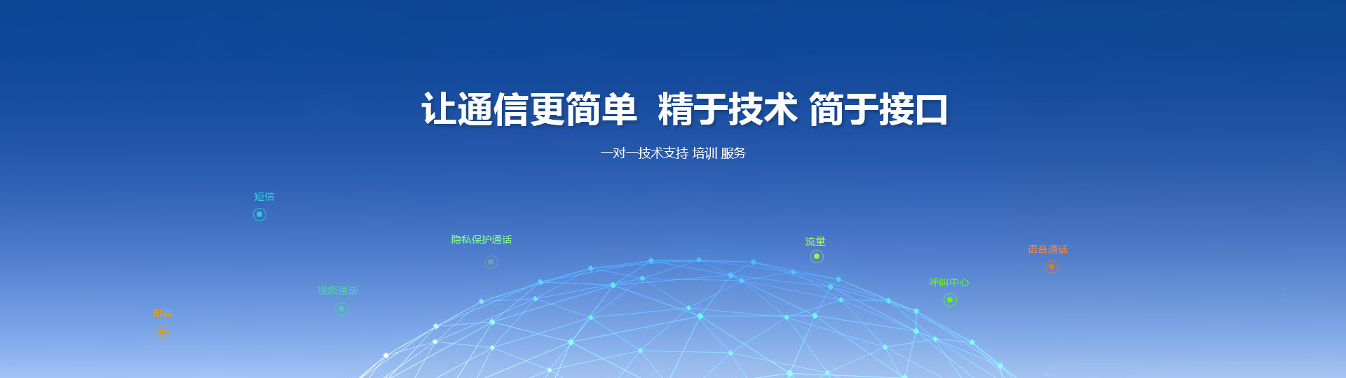 短信群发-聚卓