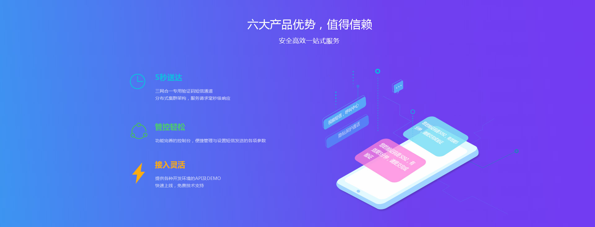 短信群发-聚卓